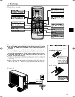 Предварительный просмотр 3 страницы Mitsubishi Electric SEZ-KD25 Operation Manual