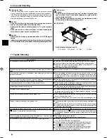 Предварительный просмотр 6 страницы Mitsubishi Electric SEZ-KD25 Operation Manual