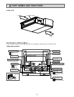 Предварительный просмотр 2 страницы Mitsubishi Electric SEZ-KD25VAQ.TH Service Manual