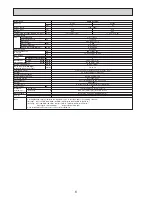 Предварительный просмотр 6 страницы Mitsubishi Electric SEZ-KD25VAQ.TH Service Manual