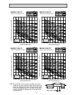 Предварительный просмотр 11 страницы Mitsubishi Electric SEZ-KD25VAQ.TH Service Manual