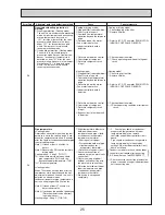 Предварительный просмотр 25 страницы Mitsubishi Electric SEZ-KD25VAQ.TH Service Manual