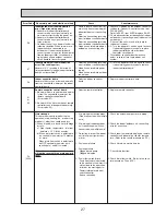 Предварительный просмотр 27 страницы Mitsubishi Electric SEZ-KD25VAQ.TH Service Manual