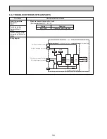 Предварительный просмотр 30 страницы Mitsubishi Electric SEZ-KD25VAQ.TH Service Manual