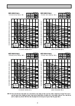 Предварительный просмотр 11 страницы Mitsubishi Electric SEZ-KD25VL Service Manual