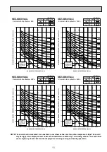 Предварительный просмотр 13 страницы Mitsubishi Electric SEZ-KD25VL Service Manual