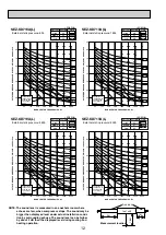 Предварительный просмотр 14 страницы Mitsubishi Electric SEZ-KD25VL Service Manual