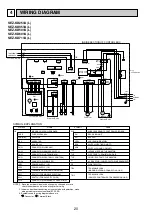 Предварительный просмотр 22 страницы Mitsubishi Electric SEZ-KD25VL Service Manual