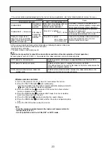 Предварительный просмотр 25 страницы Mitsubishi Electric SEZ-KD25VL Service Manual