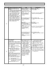 Предварительный просмотр 29 страницы Mitsubishi Electric SEZ-KD25VL Service Manual