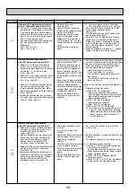 Предварительный просмотр 30 страницы Mitsubishi Electric SEZ-KD25VL Service Manual