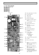 Предварительный просмотр 33 страницы Mitsubishi Electric SEZ-KD25VL Service Manual