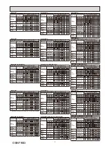 Предварительный просмотр 3 страницы Mitsubishi Electric SEZ-M-DA Series Service Manual