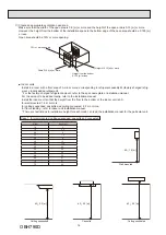 Предварительный просмотр 14 страницы Mitsubishi Electric SEZ-M-DA Series Service Manual