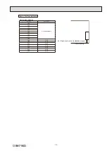 Предварительный просмотр 15 страницы Mitsubishi Electric SEZ-M-DA Series Service Manual