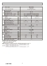 Предварительный просмотр 18 страницы Mitsubishi Electric SEZ-M-DA Series Service Manual