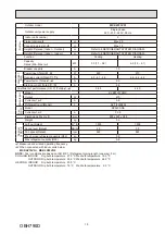 Предварительный просмотр 19 страницы Mitsubishi Electric SEZ-M-DA Series Service Manual