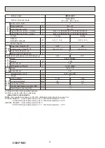 Предварительный просмотр 20 страницы Mitsubishi Electric SEZ-M-DA Series Service Manual