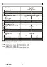 Предварительный просмотр 22 страницы Mitsubishi Electric SEZ-M-DA Series Service Manual