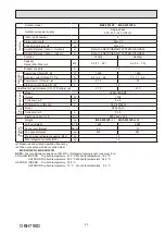 Предварительный просмотр 23 страницы Mitsubishi Electric SEZ-M-DA Series Service Manual