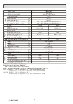 Предварительный просмотр 26 страницы Mitsubishi Electric SEZ-M-DA Series Service Manual