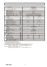 Предварительный просмотр 27 страницы Mitsubishi Electric SEZ-M-DA Series Service Manual