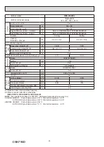 Предварительный просмотр 30 страницы Mitsubishi Electric SEZ-M-DA Series Service Manual