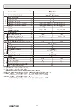 Предварительный просмотр 32 страницы Mitsubishi Electric SEZ-M-DA Series Service Manual