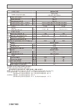 Предварительный просмотр 33 страницы Mitsubishi Electric SEZ-M-DA Series Service Manual