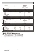 Предварительный просмотр 34 страницы Mitsubishi Electric SEZ-M-DA Series Service Manual