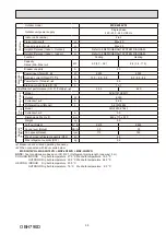 Предварительный просмотр 35 страницы Mitsubishi Electric SEZ-M-DA Series Service Manual