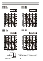 Предварительный просмотр 38 страницы Mitsubishi Electric SEZ-M-DA Series Service Manual