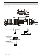 Предварительный просмотр 41 страницы Mitsubishi Electric SEZ-M-DA Series Service Manual