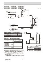 Предварительный просмотр 61 страницы Mitsubishi Electric SEZ-M-DA Series Service Manual