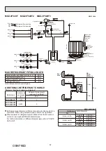 Предварительный просмотр 62 страницы Mitsubishi Electric SEZ-M-DA Series Service Manual