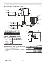 Предварительный просмотр 63 страницы Mitsubishi Electric SEZ-M-DA Series Service Manual