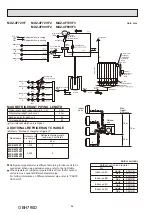 Предварительный просмотр 64 страницы Mitsubishi Electric SEZ-M-DA Series Service Manual