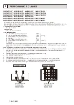 Предварительный просмотр 66 страницы Mitsubishi Electric SEZ-M-DA Series Service Manual