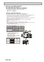 Предварительный просмотр 93 страницы Mitsubishi Electric SEZ-M-DA Series Service Manual