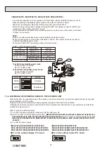 Предварительный просмотр 94 страницы Mitsubishi Electric SEZ-M-DA Series Service Manual