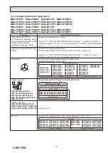 Предварительный просмотр 107 страницы Mitsubishi Electric SEZ-M-DA Series Service Manual