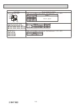 Предварительный просмотр 108 страницы Mitsubishi Electric SEZ-M-DA Series Service Manual