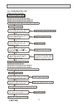 Предварительный просмотр 109 страницы Mitsubishi Electric SEZ-M-DA Series Service Manual