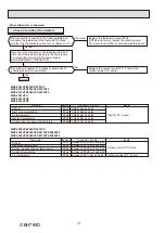 Предварительный просмотр 116 страницы Mitsubishi Electric SEZ-M-DA Series Service Manual