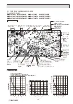 Предварительный просмотр 121 страницы Mitsubishi Electric SEZ-M-DA Series Service Manual