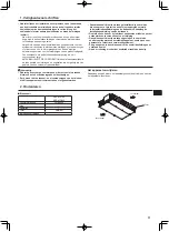 Предварительный просмотр 3 страницы Mitsubishi Electric SEZ-M25DA(L)2 Operation Manual