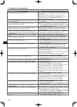 Предварительный просмотр 10 страницы Mitsubishi Electric SEZ-M25DA(L)2 Operation Manual