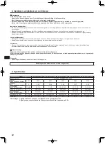 Предварительный просмотр 12 страницы Mitsubishi Electric SEZ-M25DA(L)2 Operation Manual