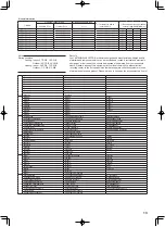 Предварительный просмотр 13 страницы Mitsubishi Electric SEZ-M25DA(L)2 Operation Manual