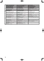 Предварительный просмотр 14 страницы Mitsubishi Electric SEZ-M25DA(L)2 Operation Manual